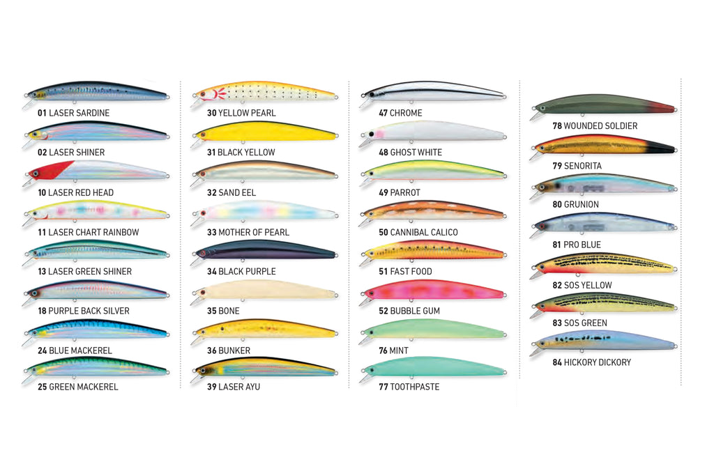 SALT PRO MINNOW (FLOATING)
